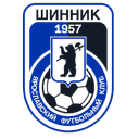 Shinnik Yaroslavl - Moscow VS Shinnik Yaroslavl Live Score